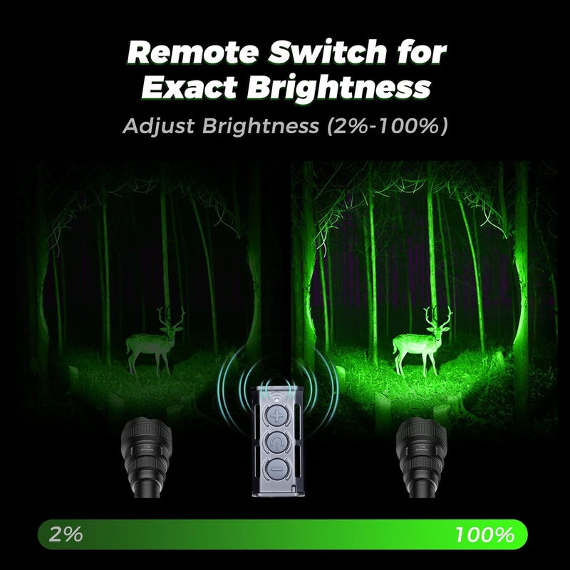 Brinyte T18 Hunting Light Red Green White Zoomable LED Flashlight, Long Range Predator Flashlight with Remote Pressure Switch for Hog Coyote Coon Varmint Hunting - Image 3